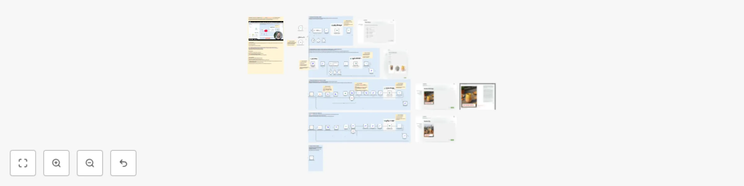 Workflow preview: Generate AI promo videos for products with GPT-4o, Fal.ai & human supervision