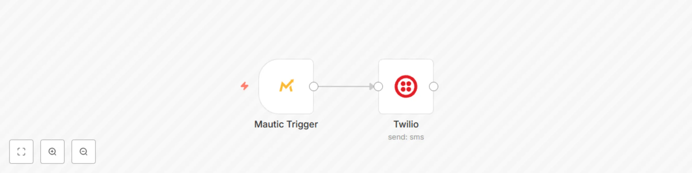 Workflow preview: Receive updates on form submission in Mautic and send SMS notification
