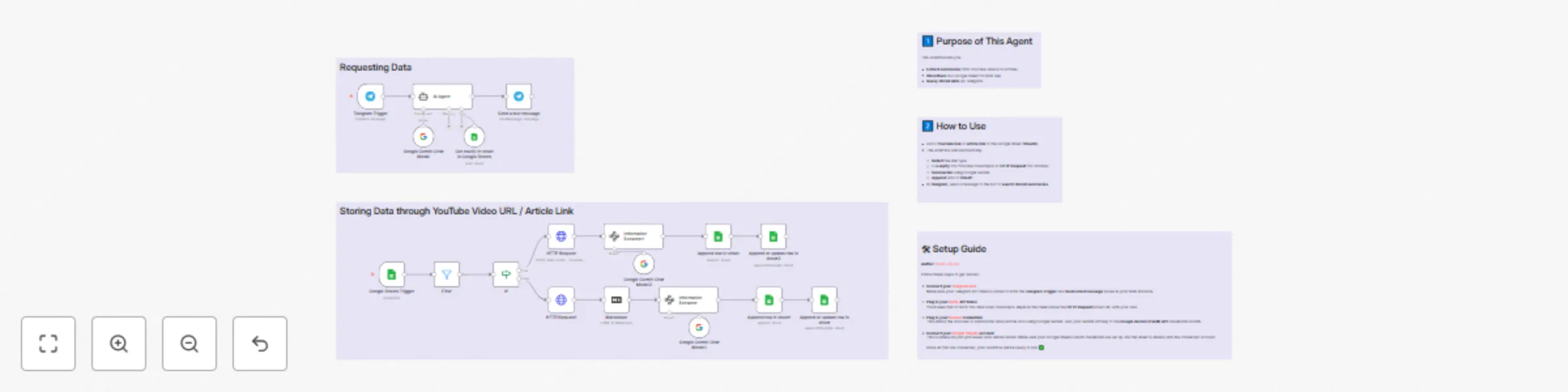 Workflow preview: Personal knowledgebase AI agent