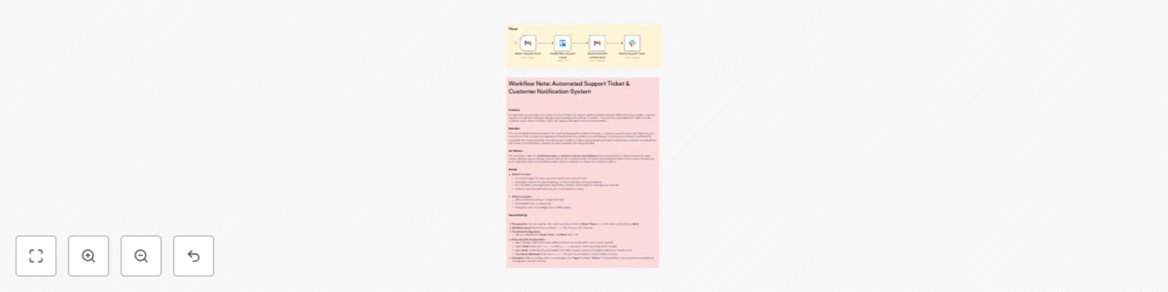 Workflow preview: Automated support ticket system with Gmail, Trello, and Slack notifications