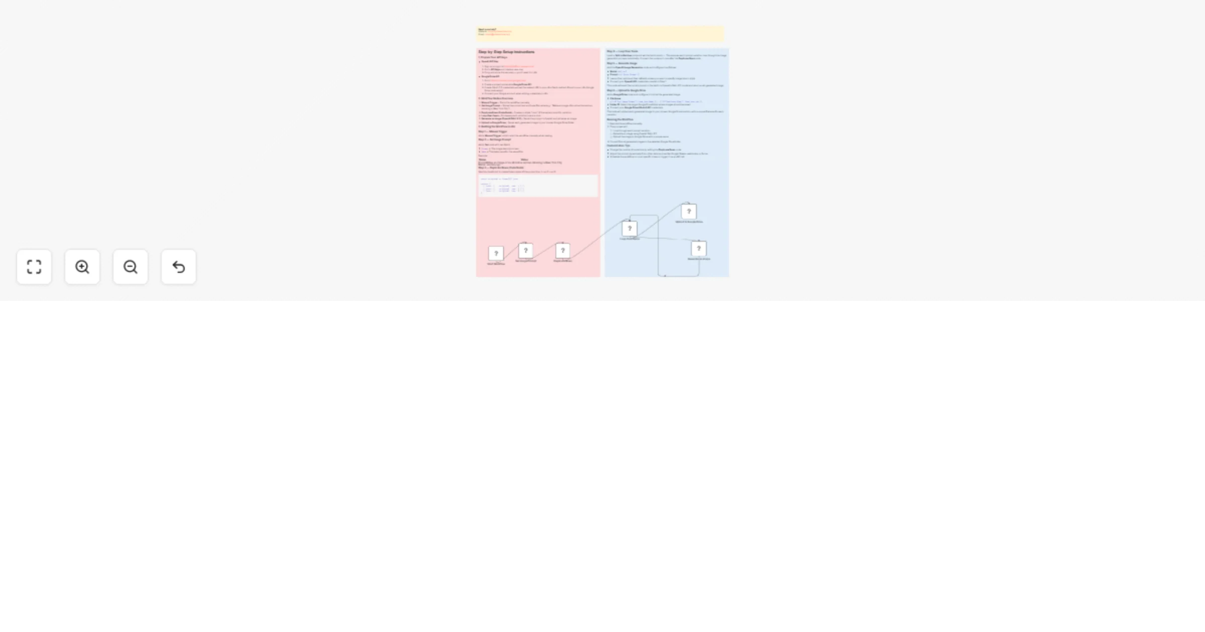 Generate multiple AI images with DALL·E 2 and upload to Google Drive preview