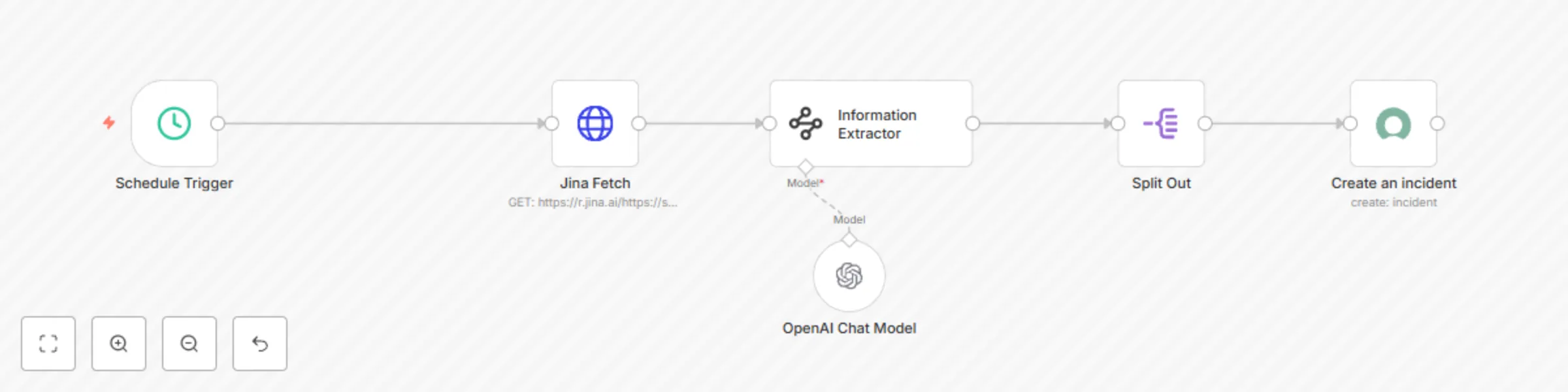 Workflow preview: Automate CVE monitoring with OpenAI processing for ServiceNow security incidents