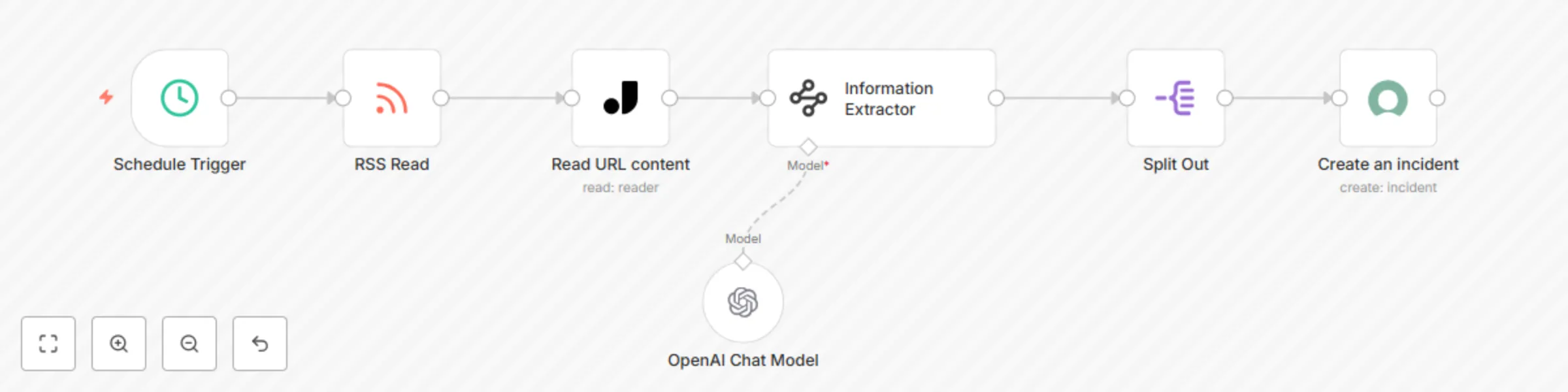 Workflow preview: Automate AI vulnerability monitoring with GPT-4 and ServiceNow incident creation