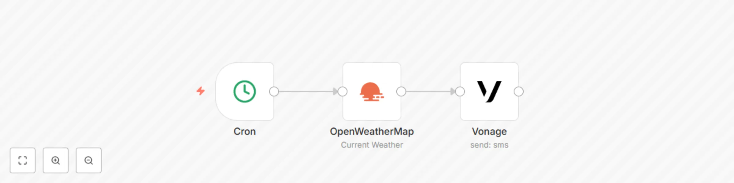 Workflow preview: Send daily weather updates to a phone number using the Vonage node