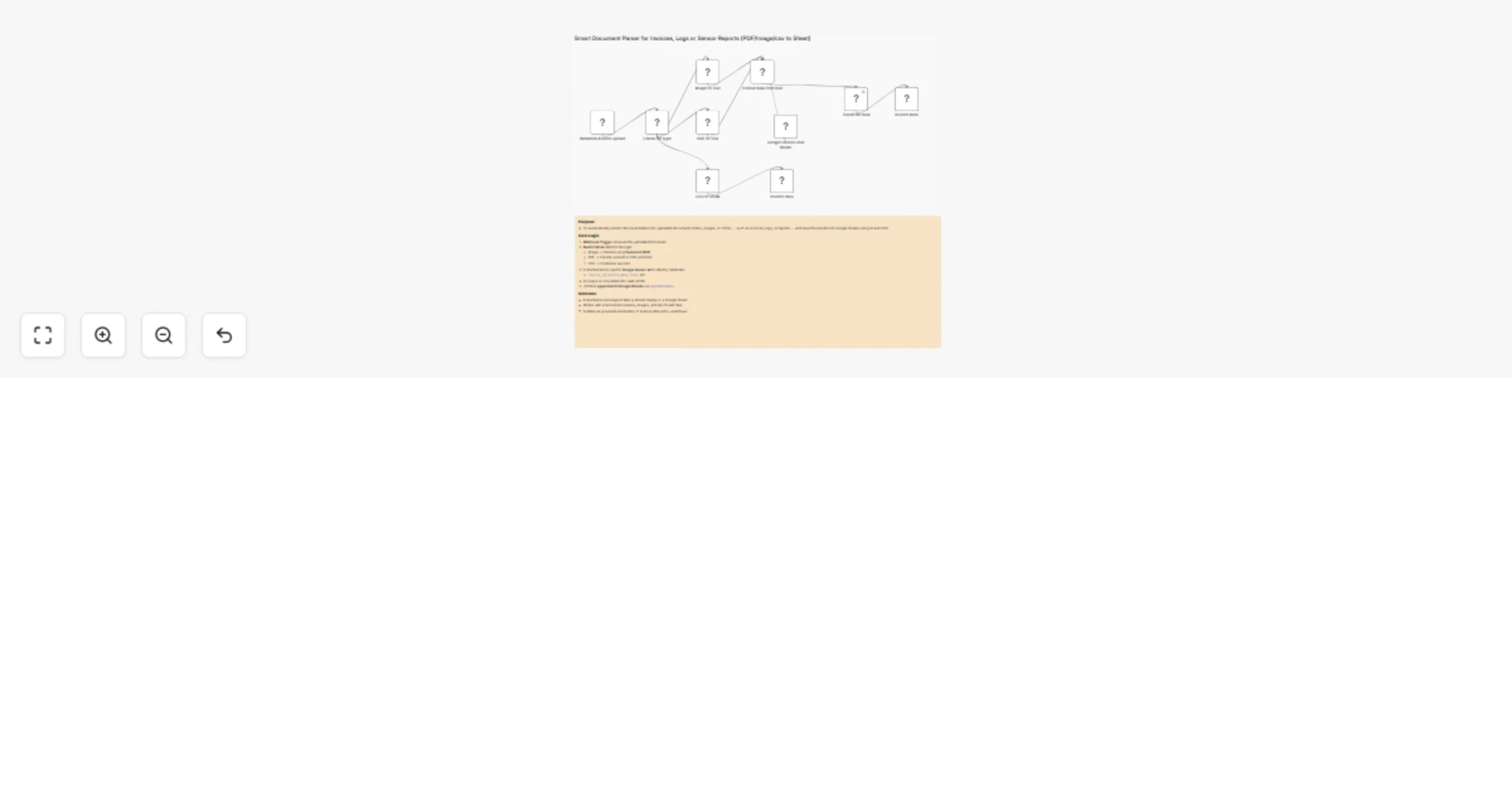 Parse invoices & documents with Gemini AI, OCR, and Google Sheets integration preview