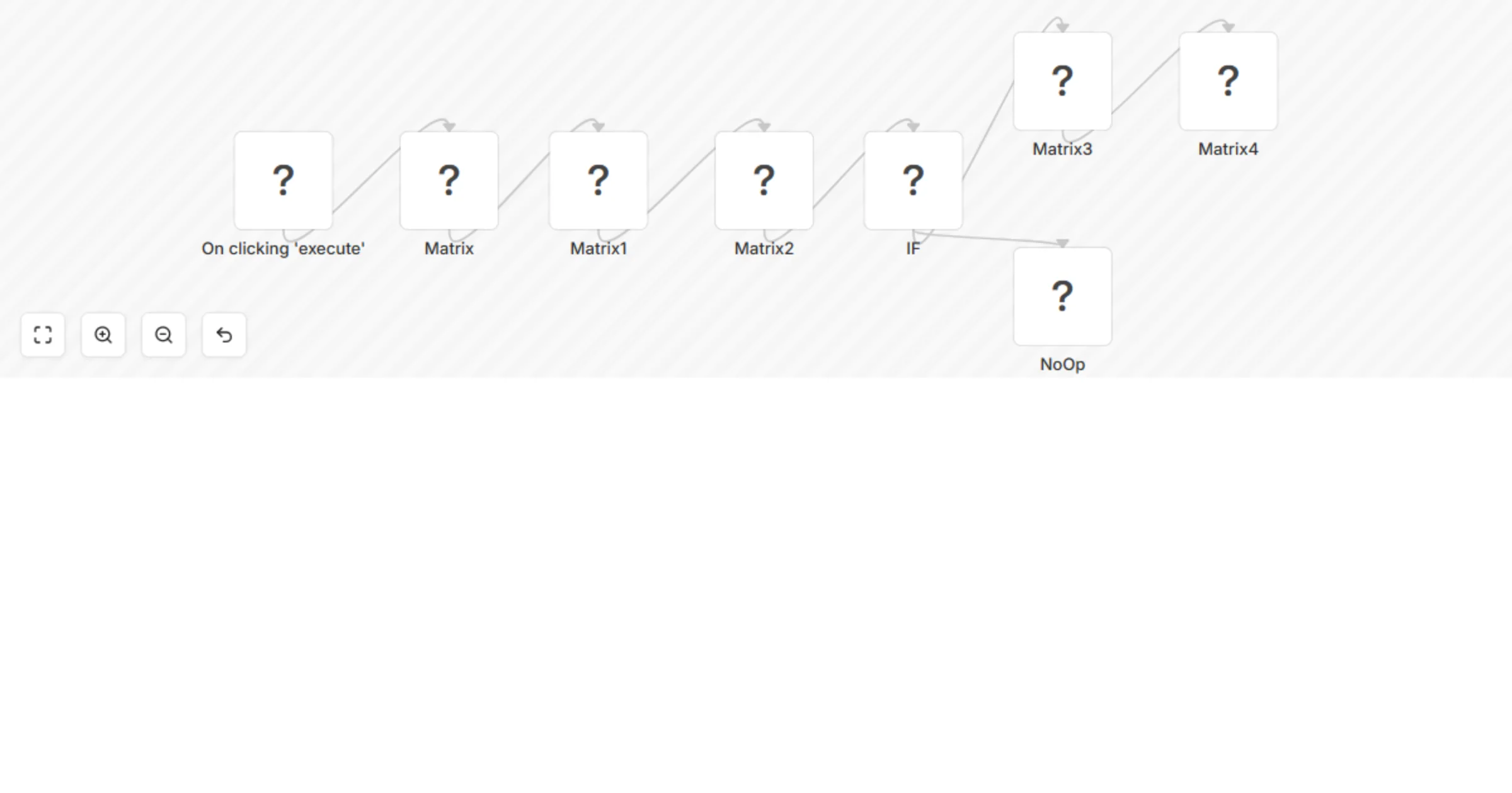 Workflow preview: Manage room members in Matrix