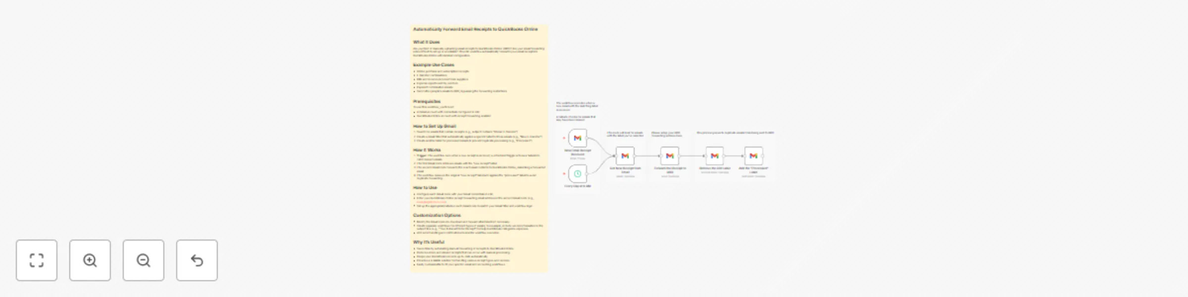Workflow preview: Gmail and QuickBooks Online workflow