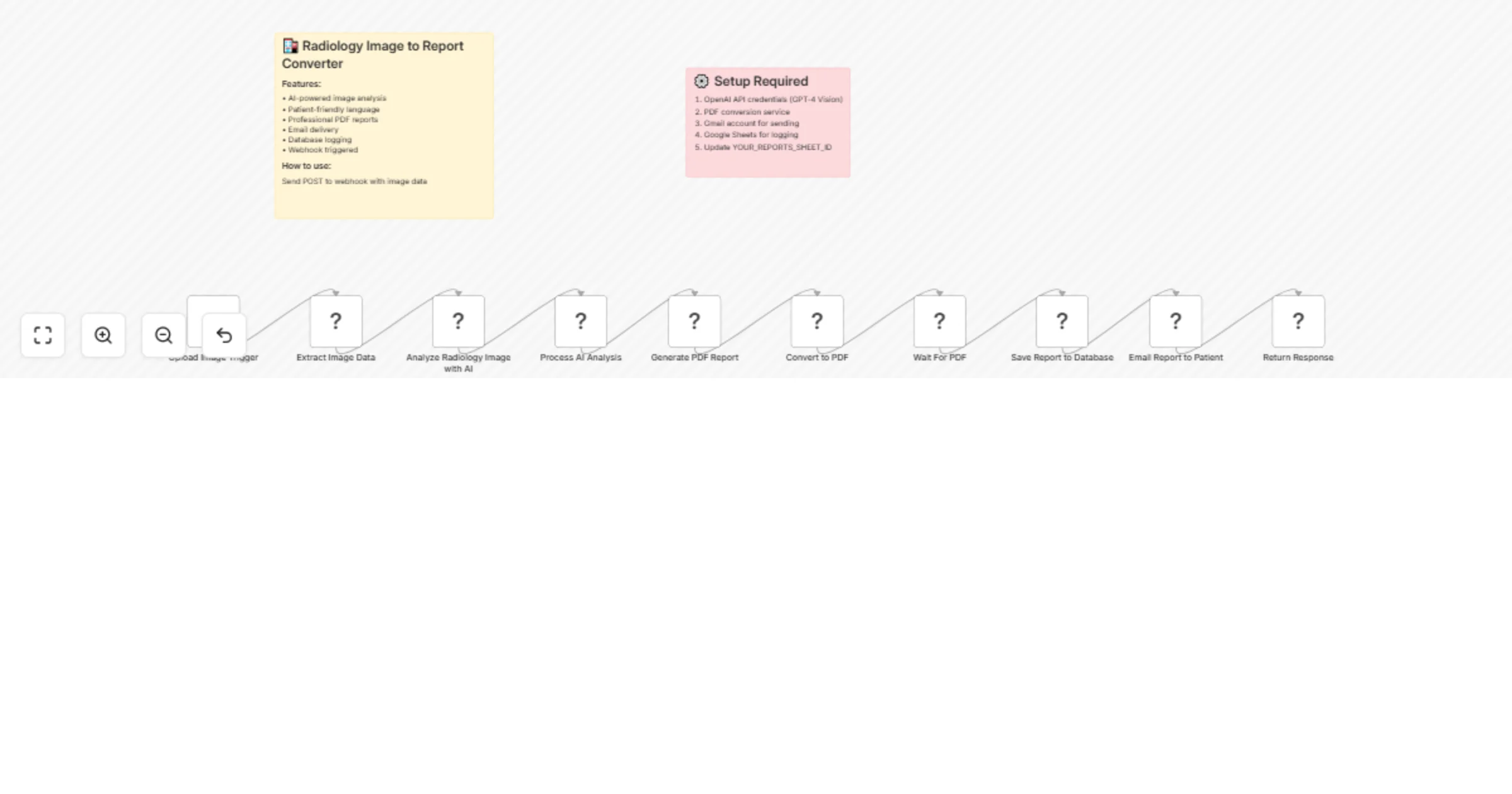 Convert radiology images to patient-friendly reports with GPT-4 Vision & PDF email preview