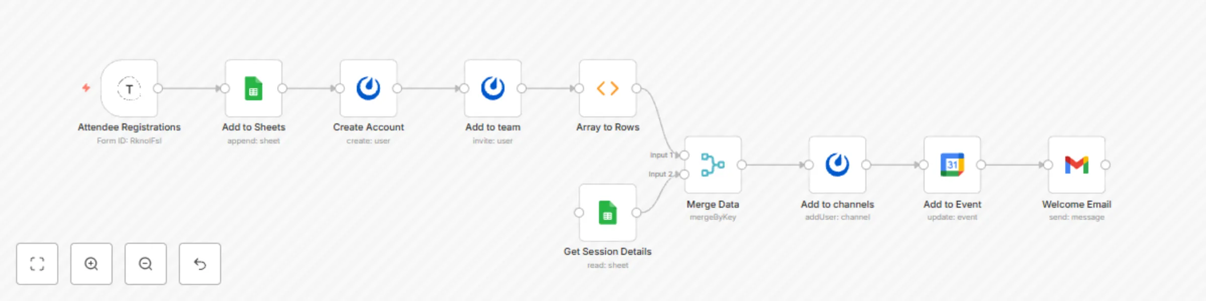 Workflow preview: Manage attendee registrations and send emails