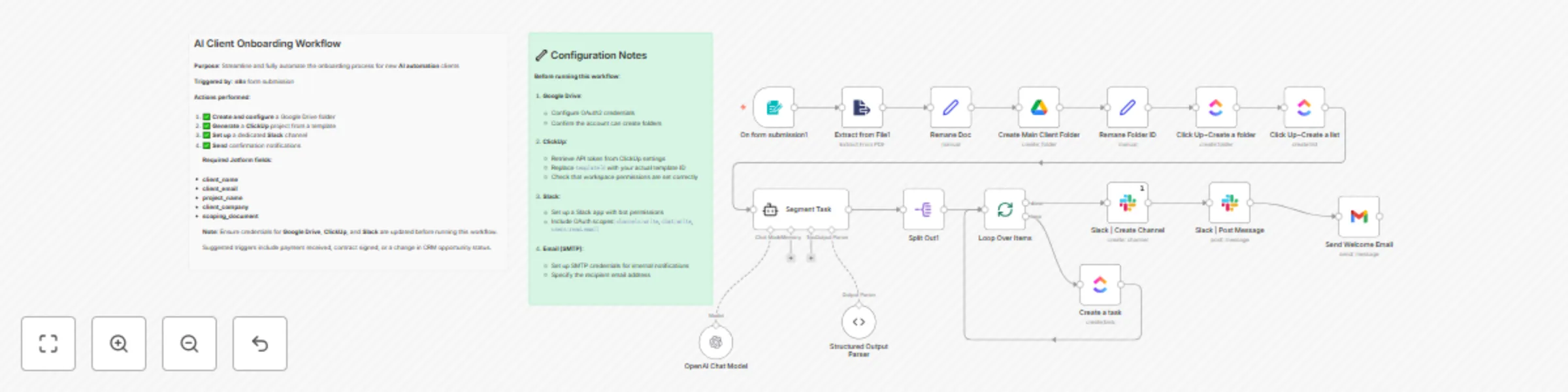 Workflow preview: Automate client onboarding with GPT-4, Google Drive, ClickUp & Slack
