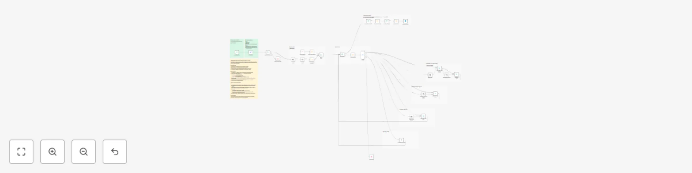 Workflow preview: Automated workflow backup with intelligent change detection using GitHub
