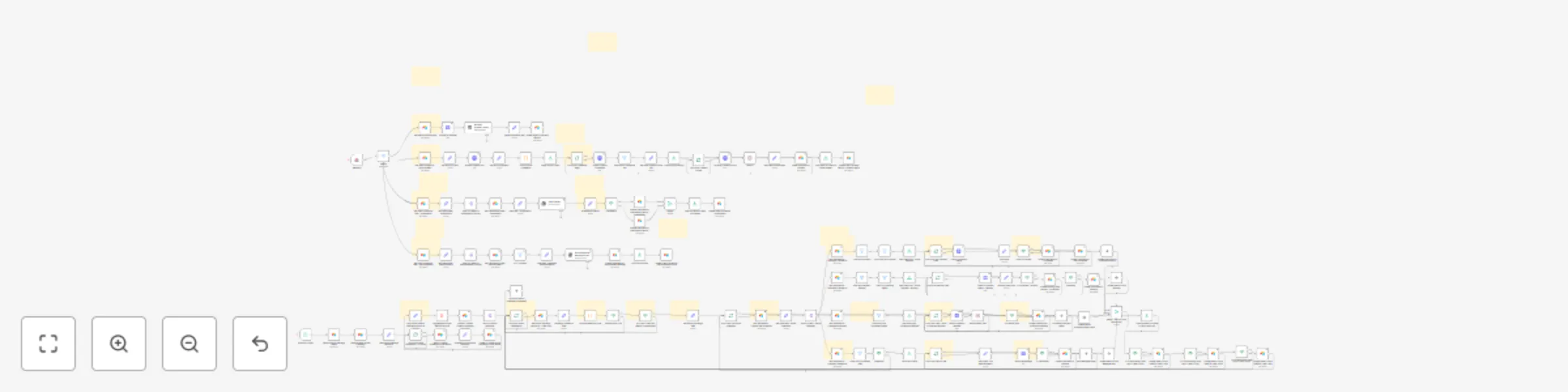 Workflow preview: Automated LinkedIn lead generation & DM outreach with Airtable, and Unipile.