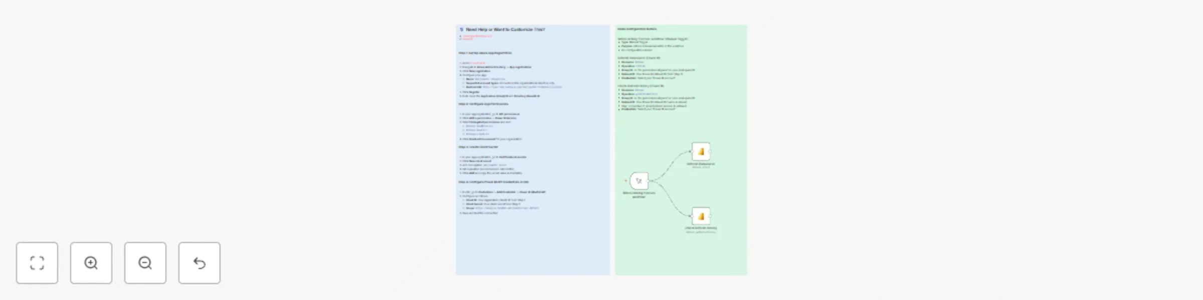 Workflow preview: Automate Power BI dataset refreshes with history monitoring