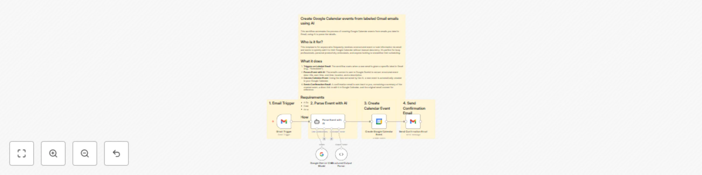 Workflow preview: Create Google Calendar events from labeled Gmail emails with Google Gemini AI