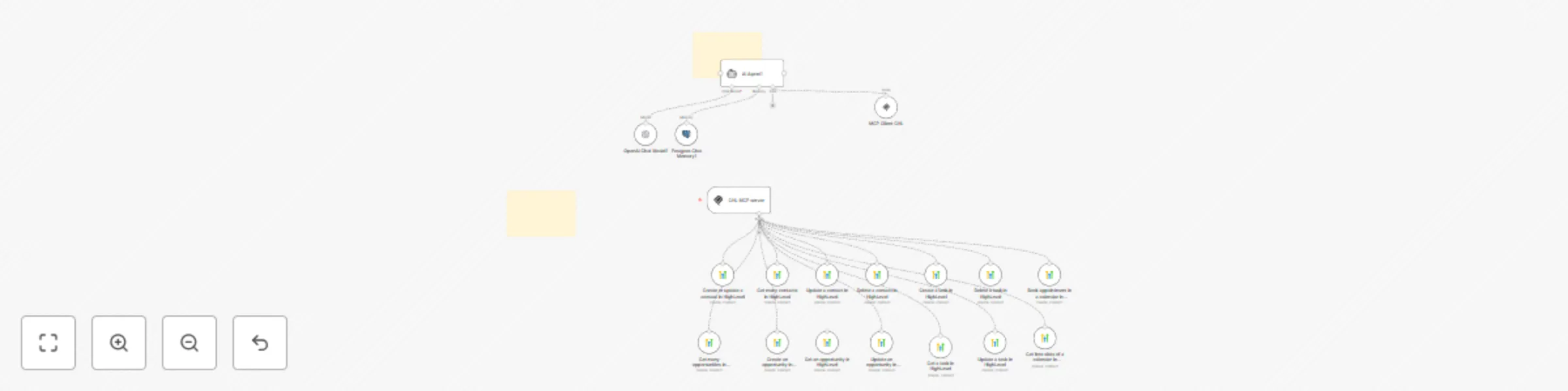 Workflow preview: AI-powered HighLevel CRM automation with GPT and MCP for contact and task management