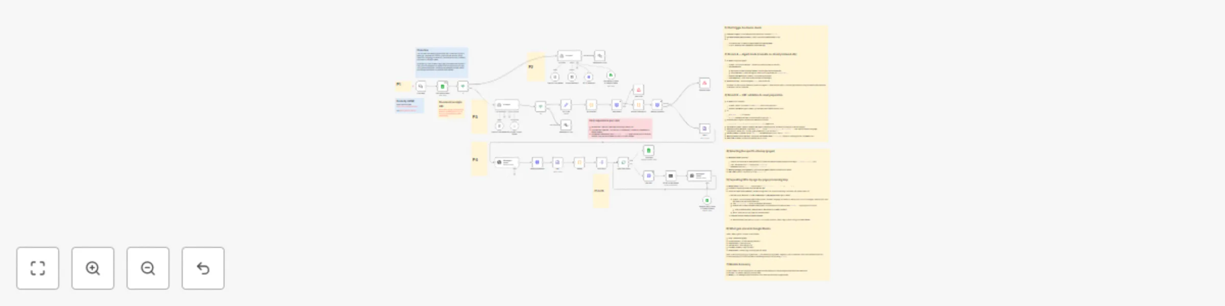 Workflow preview: Crawl websites & answer questions with GPT-5 nano and Google Sheets