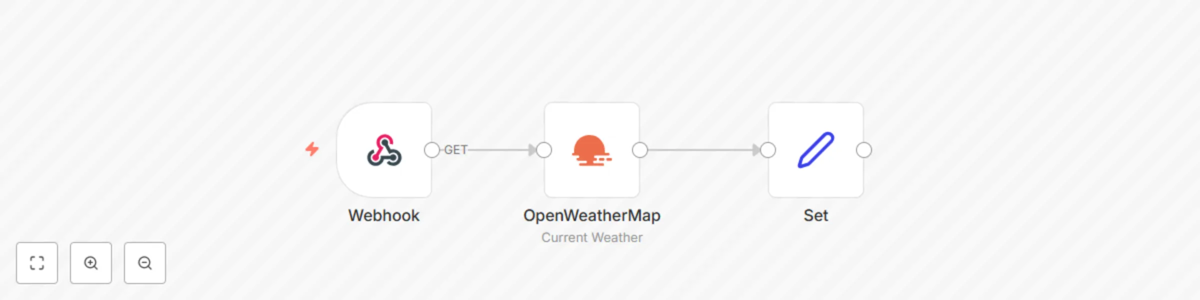 Workflow preview: Get information about the weather for any city