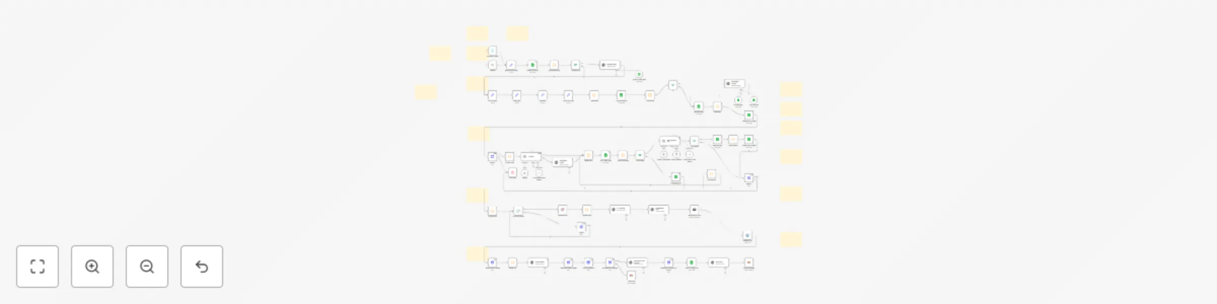 Workflow preview: Autonomous blog publishing from YouTube videos with ChatGPT, Sheets, Apify, Pexels & WordPress