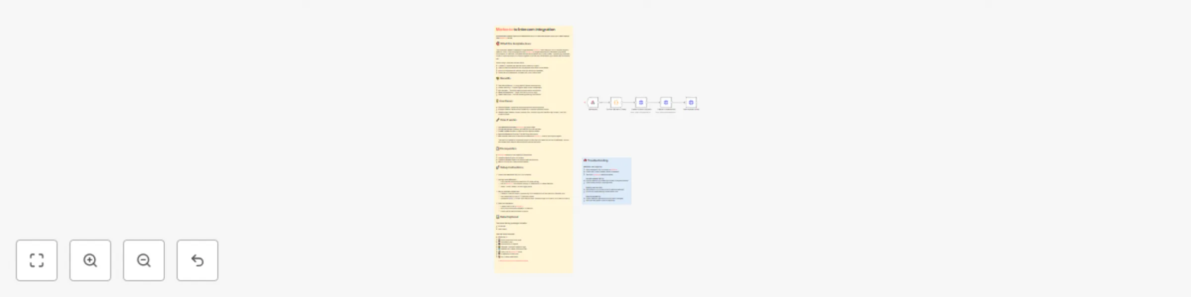 Workflow preview: Automate Marker.io issues to Intercom conversations with full technical context