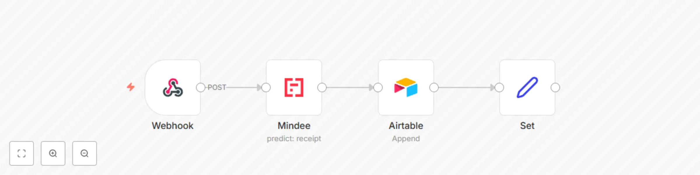 Workflow preview: Detect and store the information about a purchase using the image of a receipt