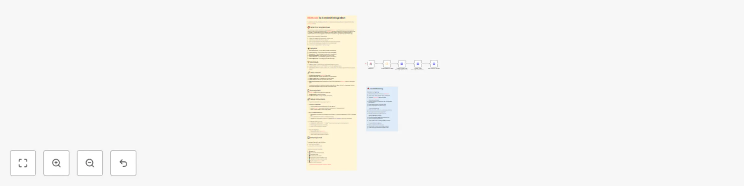 Workflow preview: Automate Marker.io issues to Zendesk support tickets with full technical context