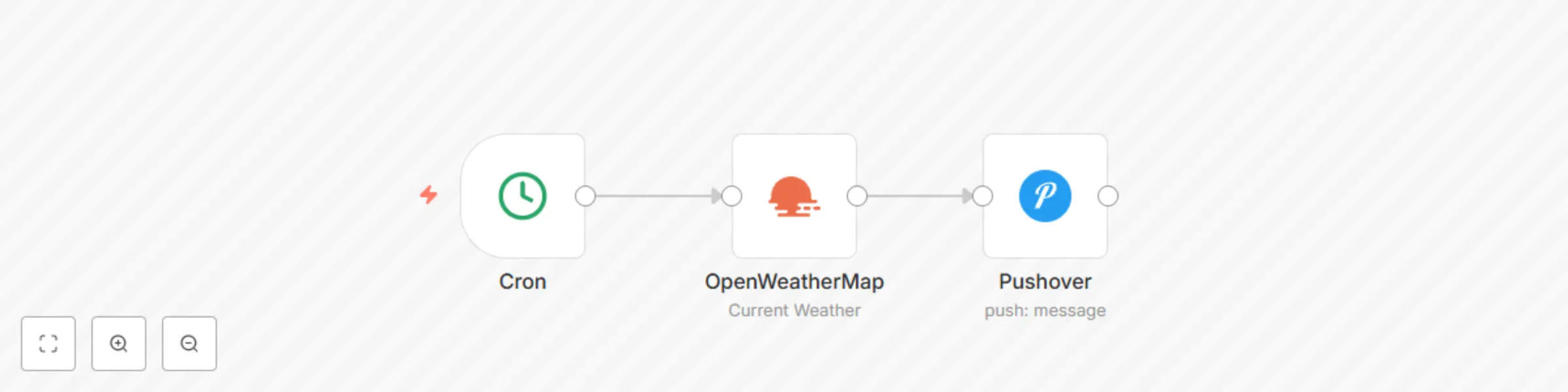 Workflow preview: Send daily weather updates via push notification