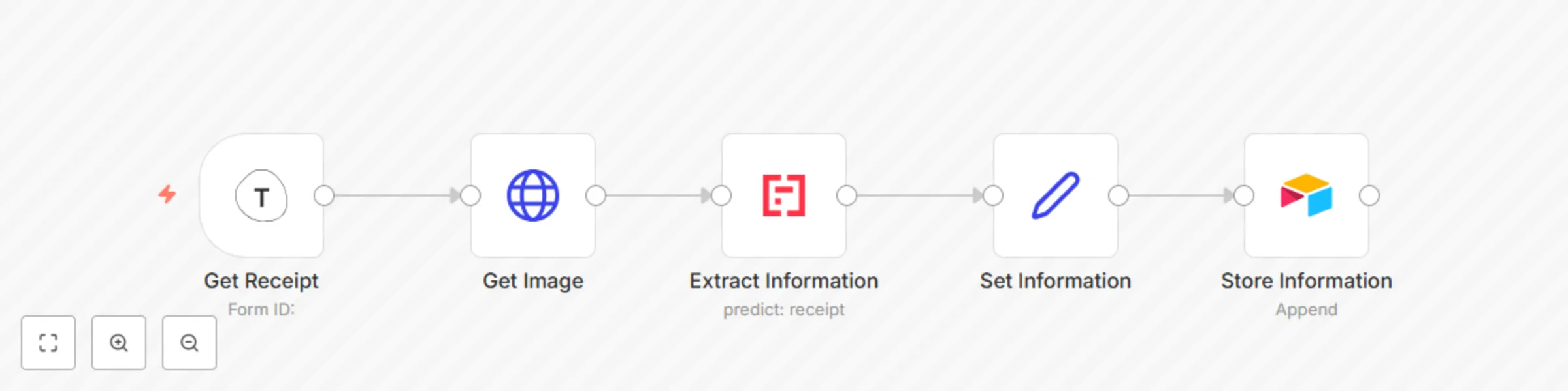 Extract infromation from a receipt and store it in Airtable preview