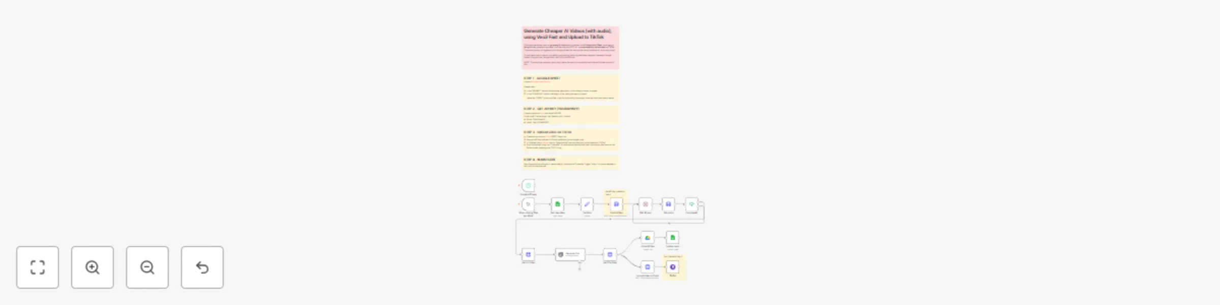 Workflow preview: Generate cheap viral AI videos to TikTok with Google Veo3 fast and Postiz