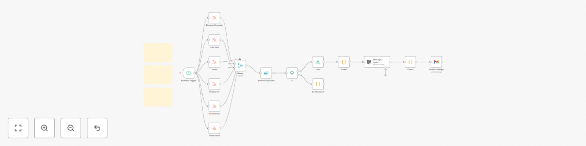 Workflow preview: Daily tech & cyber security brief with RSS, OpenAI GPT-4o, and Gmail