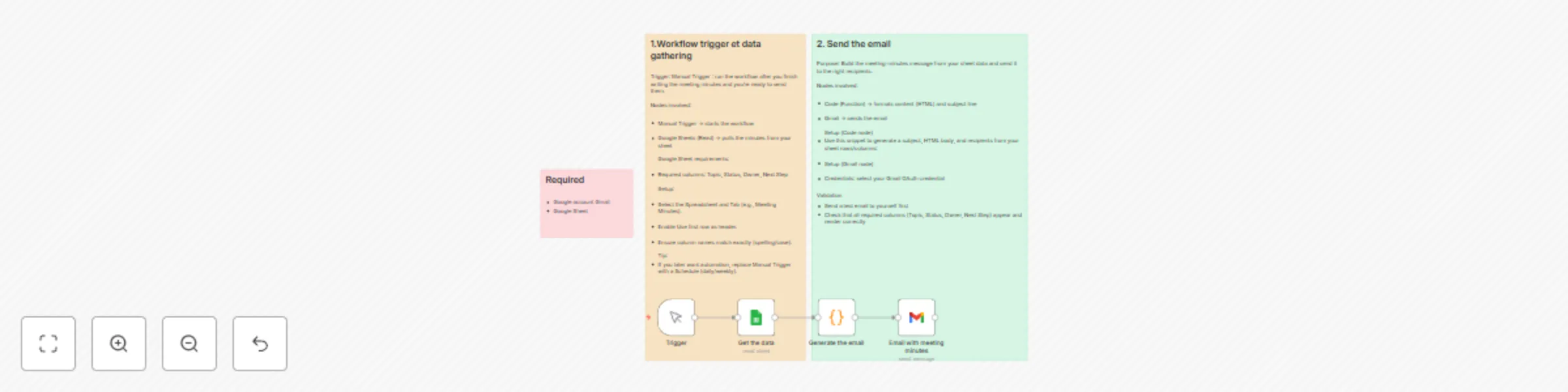 Workflow preview: Automate meeting minutes distribution with Google Sheets and Gmail