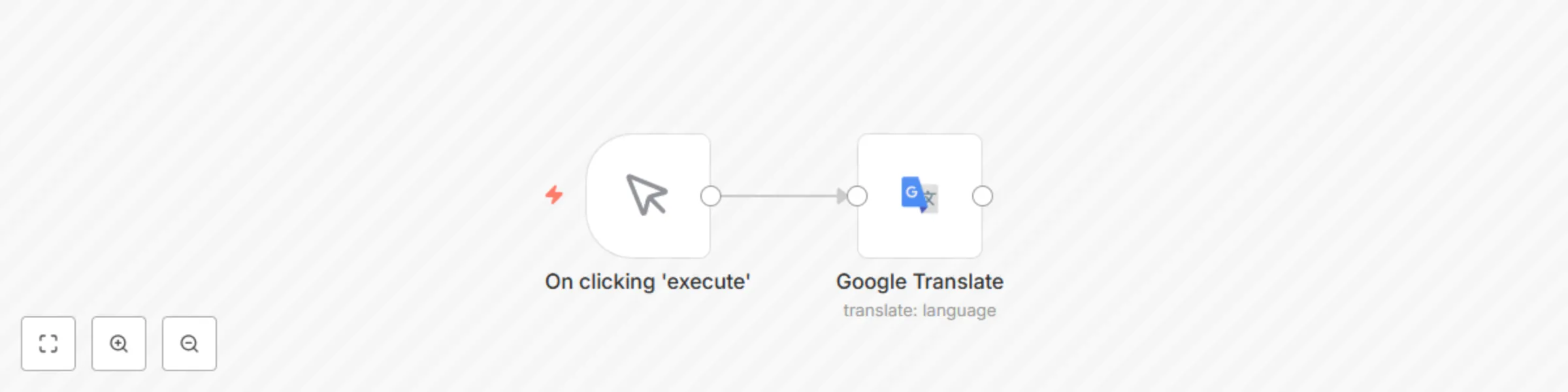 Workflow preview: Translate text from English to German