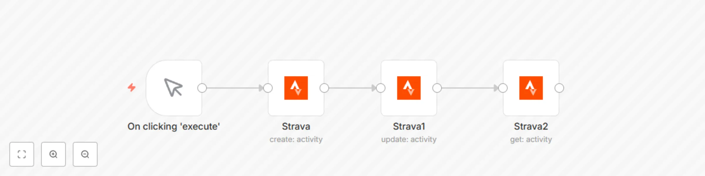 Workflow preview: Create, update, and get activity in Strava
