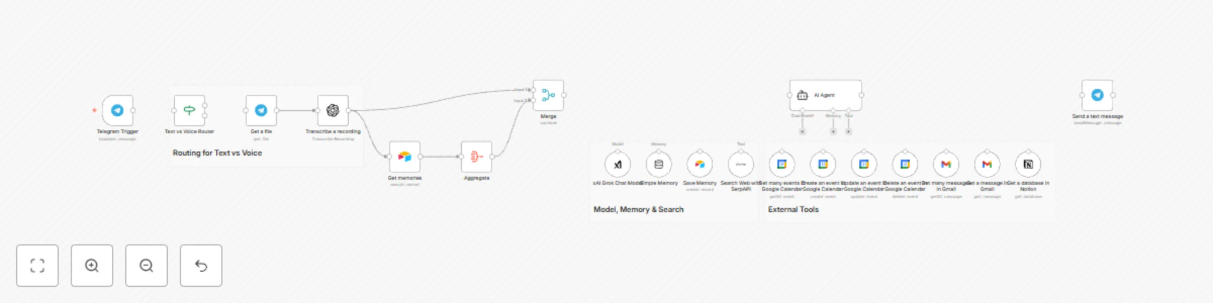 Workflow preview: Multi-tool personal assistant with Telegram, Grok-4, Gmail, Calendar & Memory