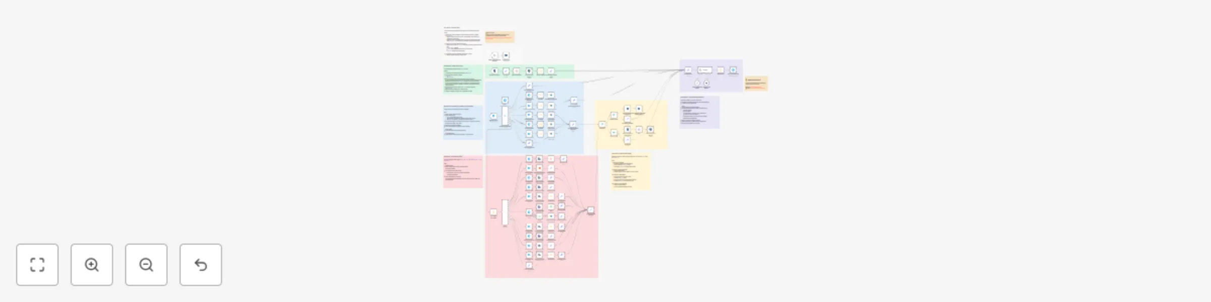 Workflow preview: Process multiple media files in Telegram with Gemini AI & PostgreSQL database