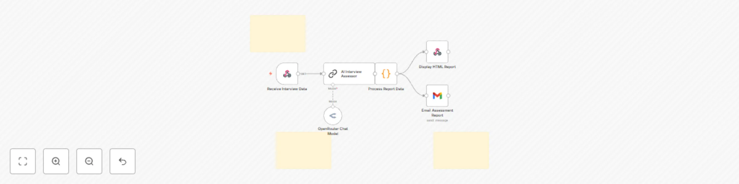 Workflow preview: AI-powered mock job interview with voice, assessment & Gmail reporting