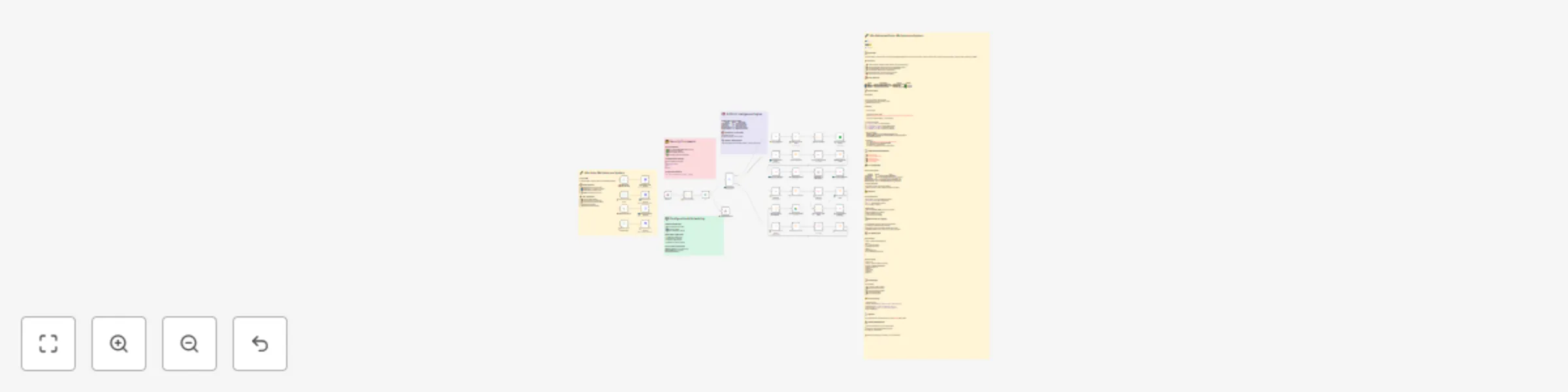 Workflow preview: Intelligent workflow maintenance system with smart AI filtering & Google Workspace