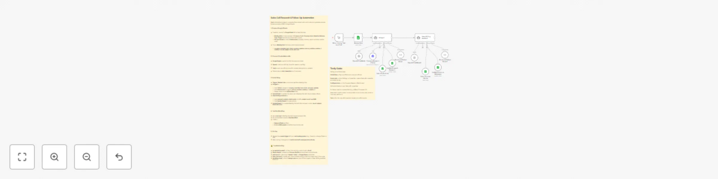 Workflow preview: Automate sales call research and follow-ups with GPT-4, Tavily, Google Sheets
