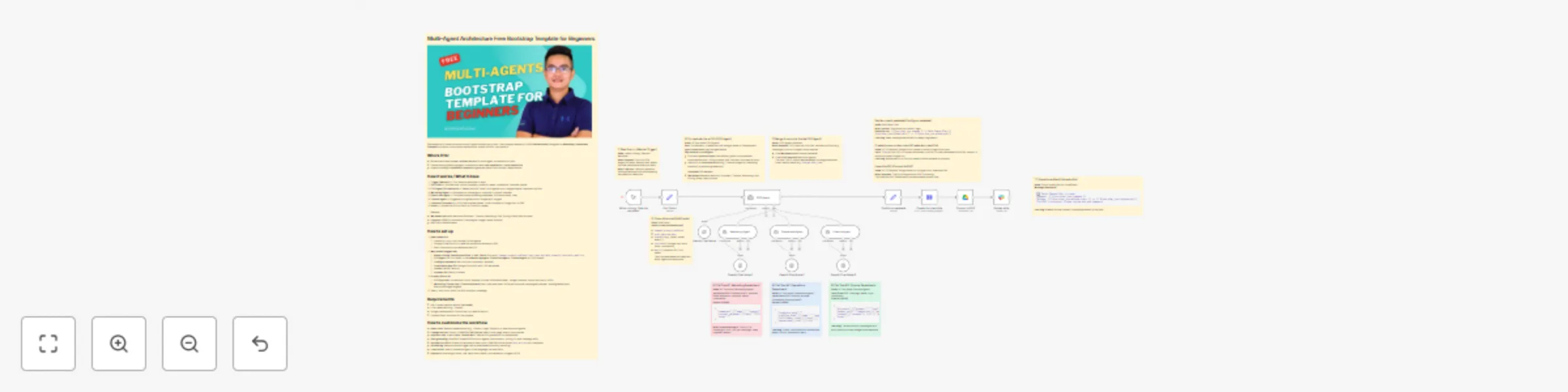 Workflow preview: Collaborative sales planning with multi-agent AI, Google Docs, and Slack