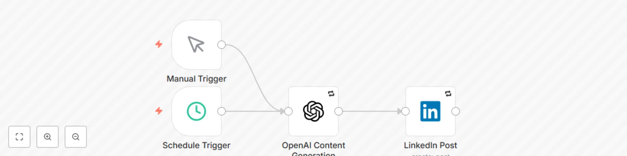 Workflow preview: Automated LinkedIn posts with AI-generated content using OpenAI GPT