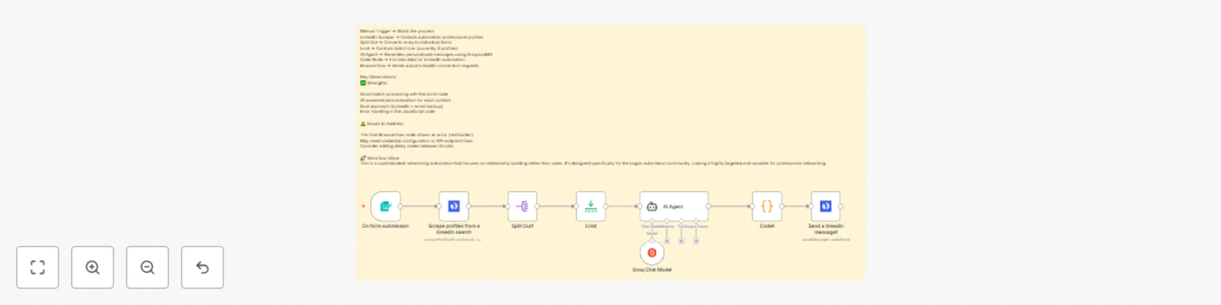 Workflow preview: Personalized LinkedIn network outreach with Groq AI & Browserflow automation