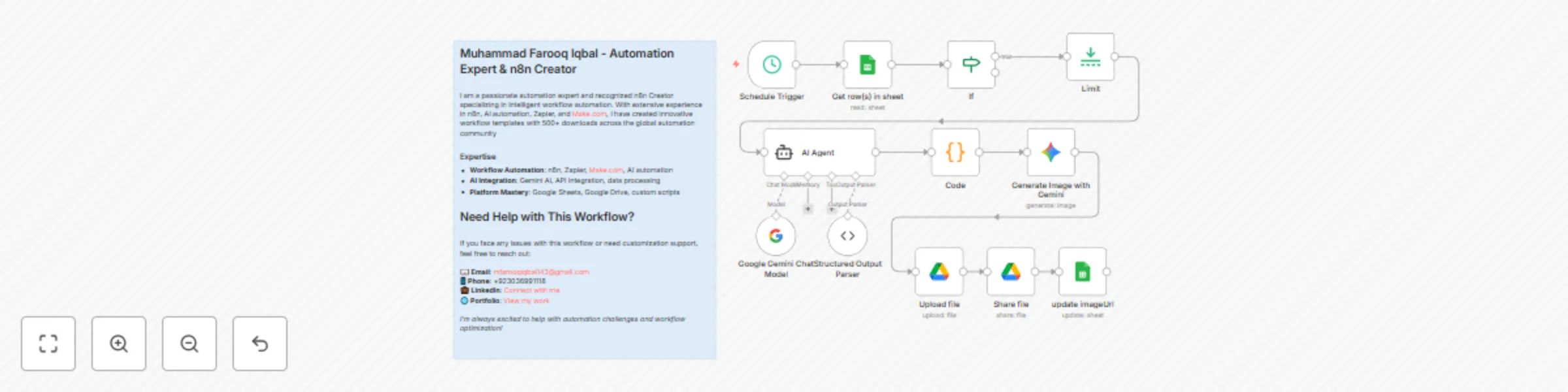 Workflow preview: Generate AI images from text prompts with Gemini 2.0, Google Sheets & Drive