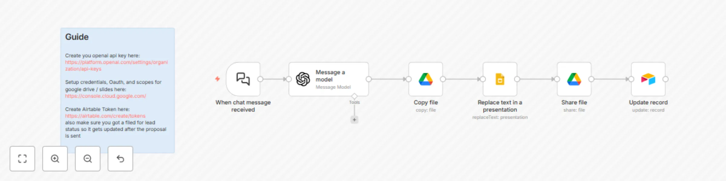 Workflow preview: Generate client proposals from call transcripts with AI, Google Slides and Airtable
