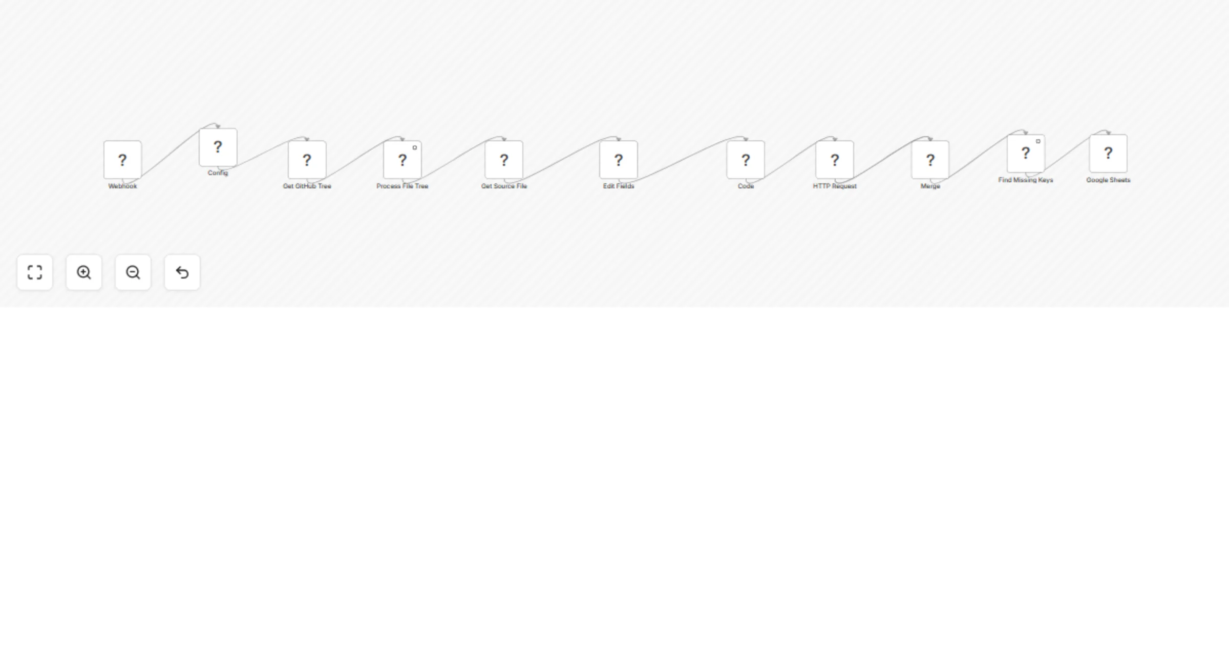 Syncing iOS localization gaps with Google Sheets and GitHub PR placeholders preview