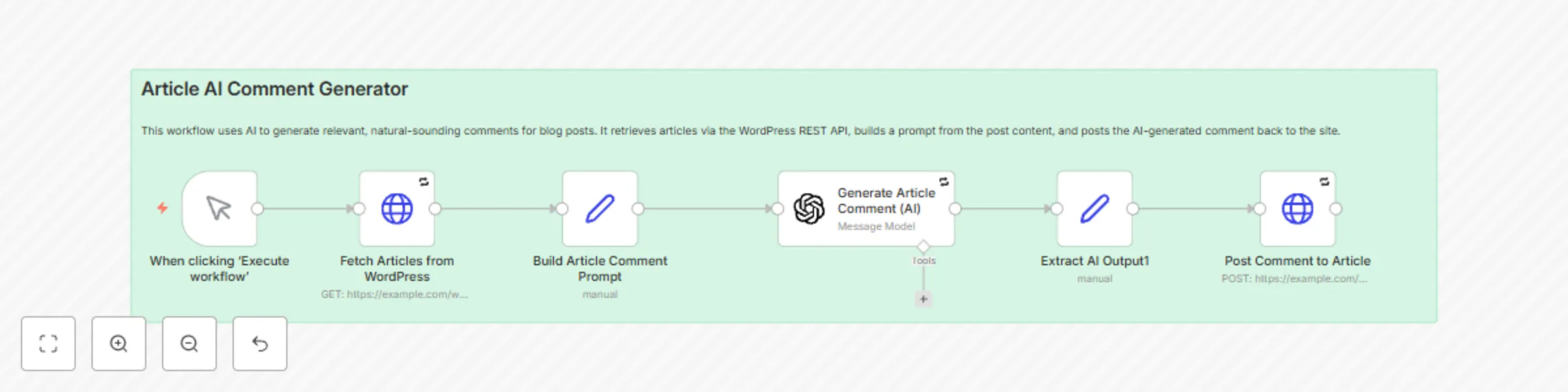 Workflow preview: Automate blog engagement with GPT-5 generated comments for WordPress
