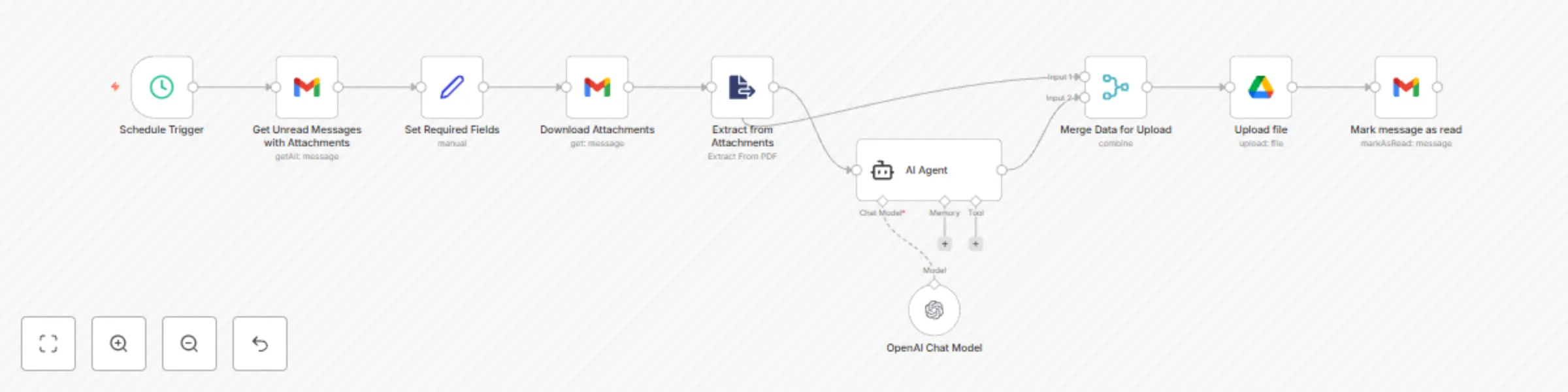 Workflow preview: Automatically rename Gmail attachments with GPT-4o and save to Google Drive