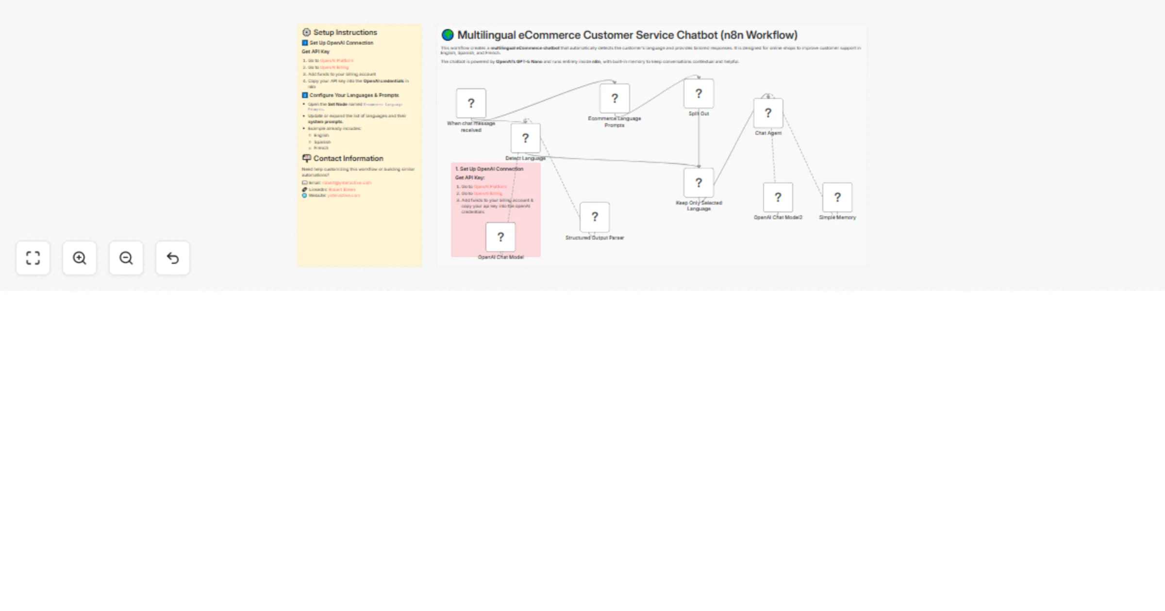 Automate customer support with multilingual chatbot using GPT-5 Nano for eCommerce preview