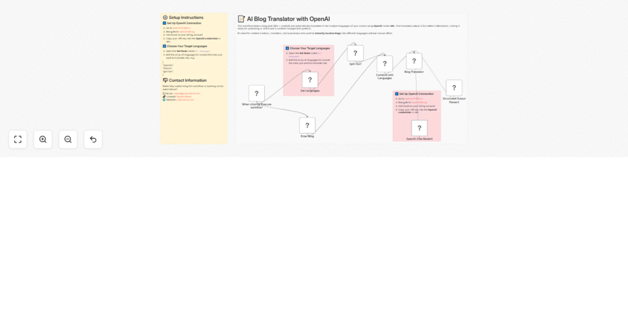 Auto-translate blog content to multiple languages with GPT-4o and Markdown preview