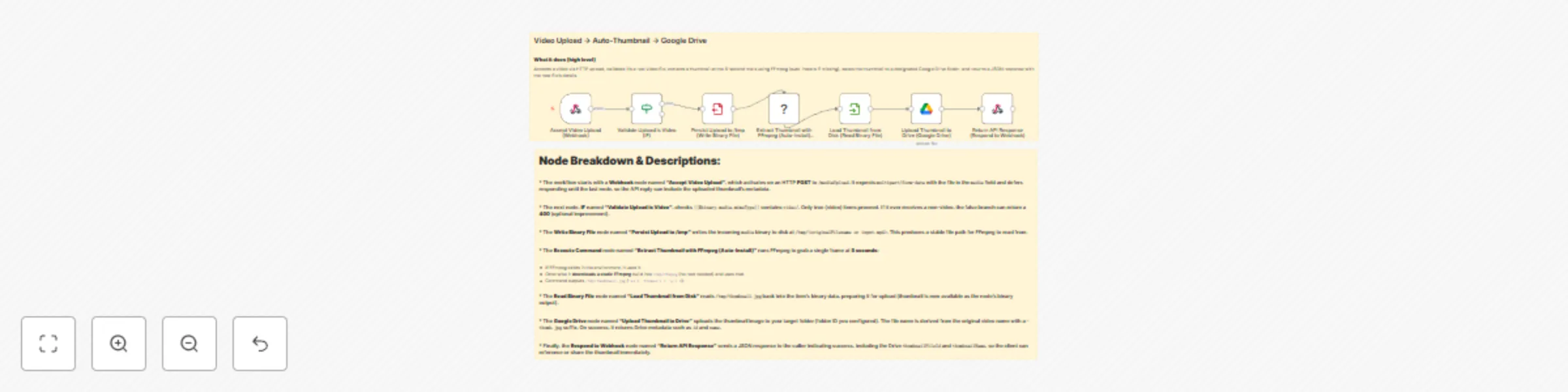 Workflow preview: Automate video uploads to thumbnails with FFmpeg and Google Drive