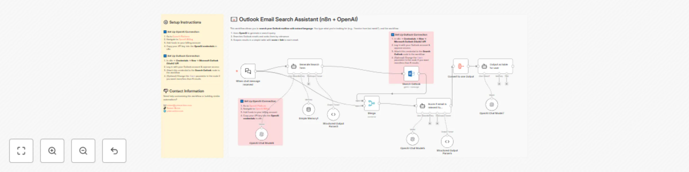 Search Outlook emails with natural language queries using GPT-4o preview