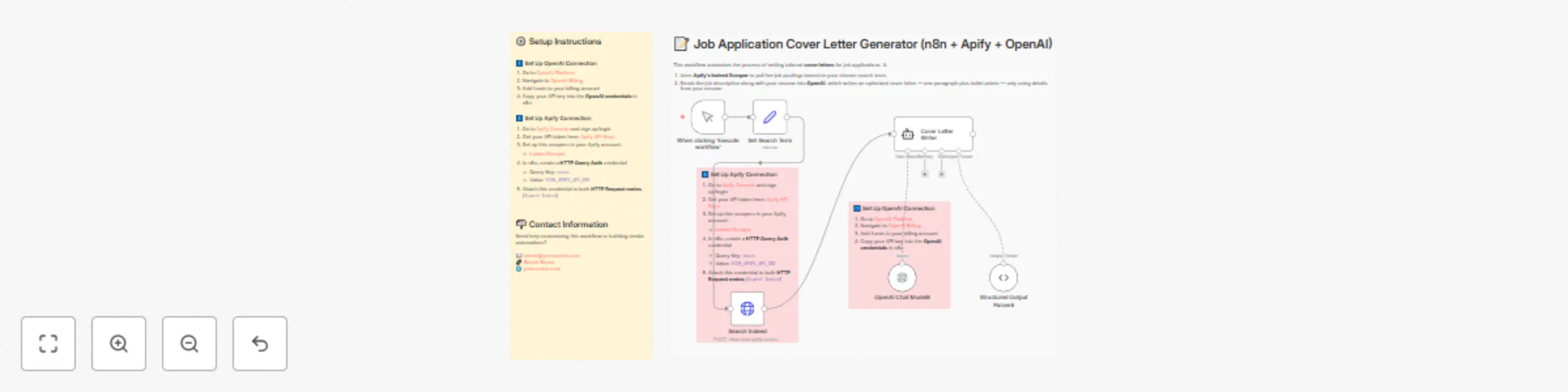 Automated cover letter generator with Indeed job scraping and GPT-4o-mini preview